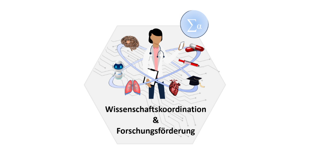 Wis­sen­schafts­ko­or­di­na­ti­on & For­schungs­för­de­rung